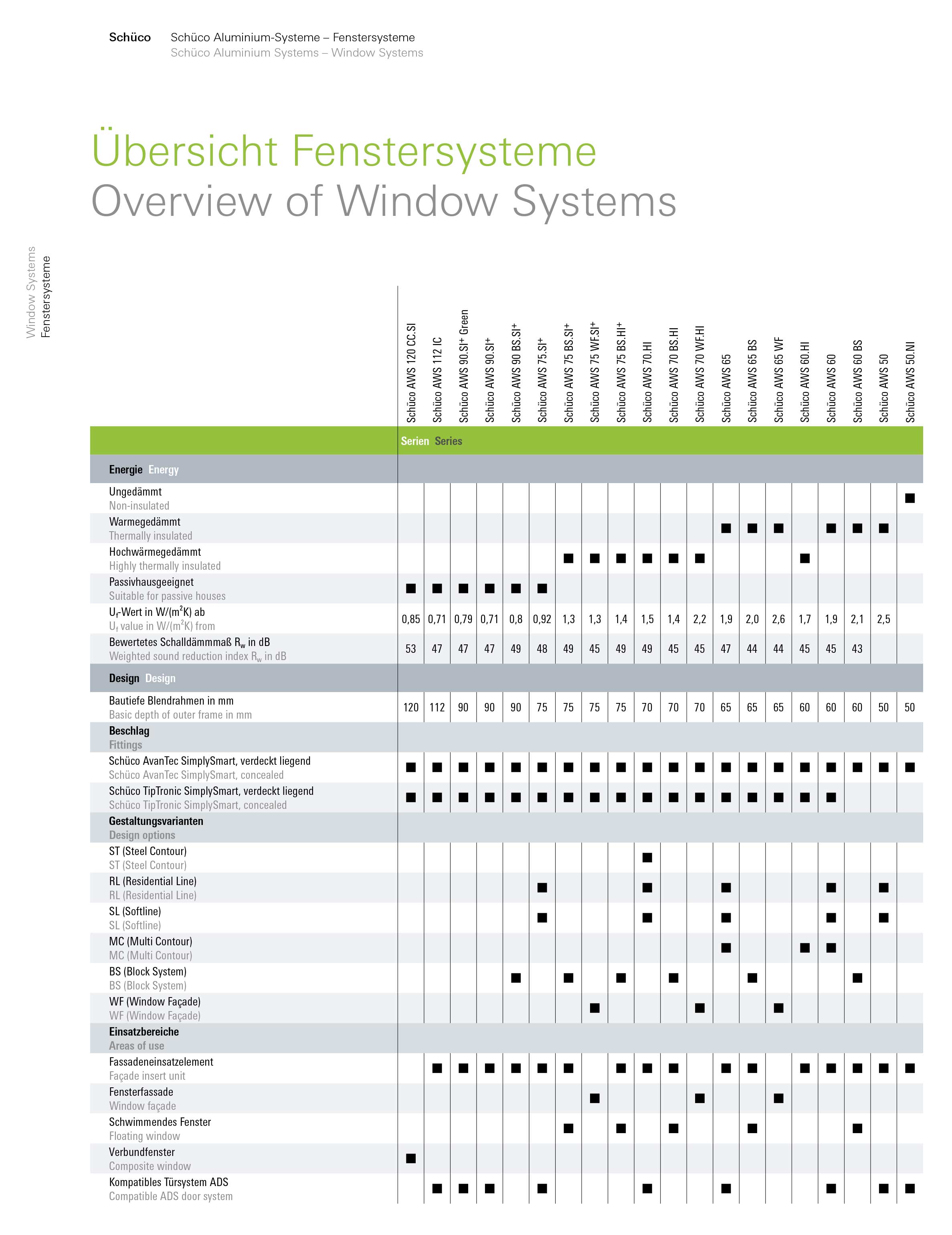 Overview-of-Window-Systems